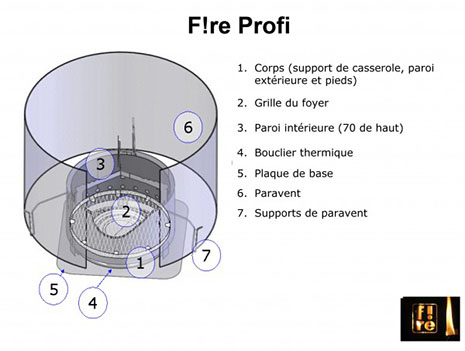 Réchaud Fire Profi 105mm