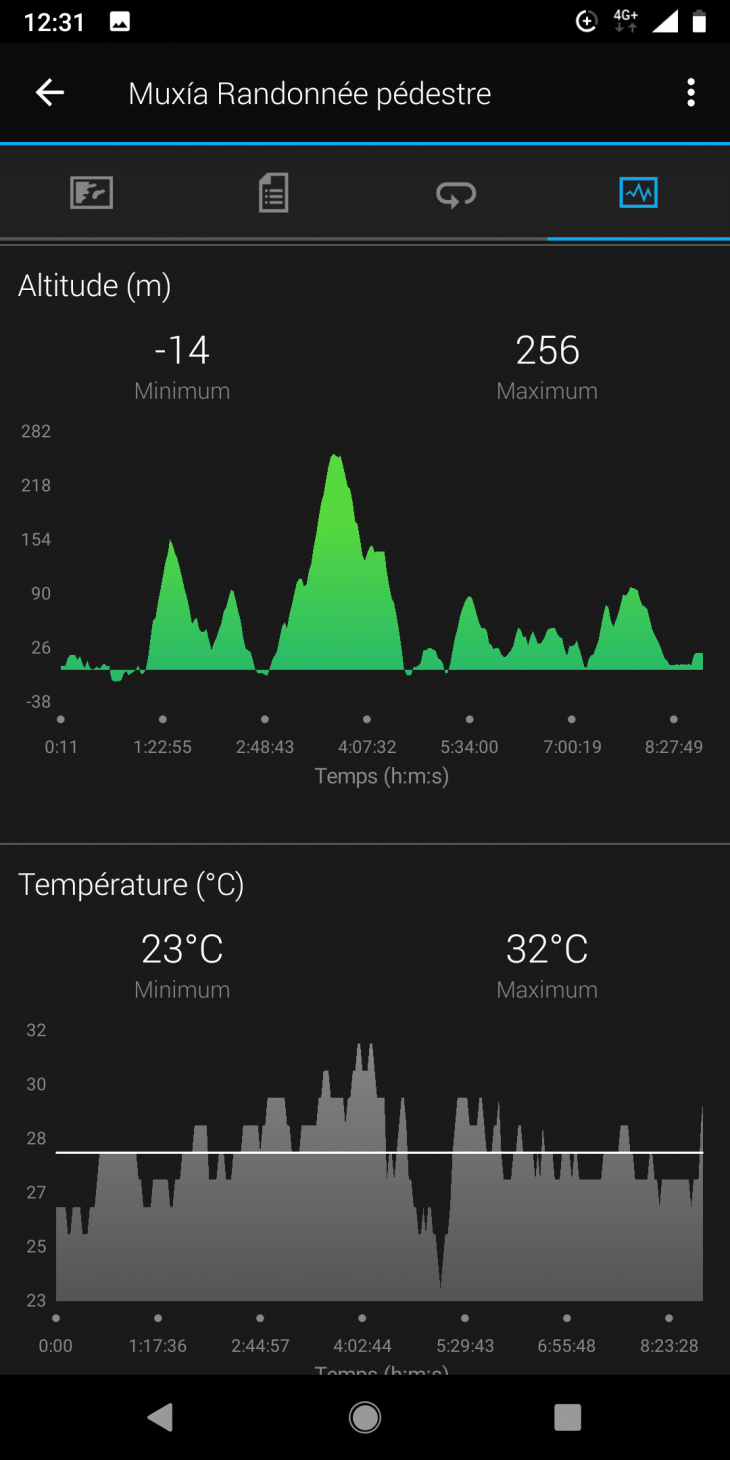 Test montre Garmin Instinct