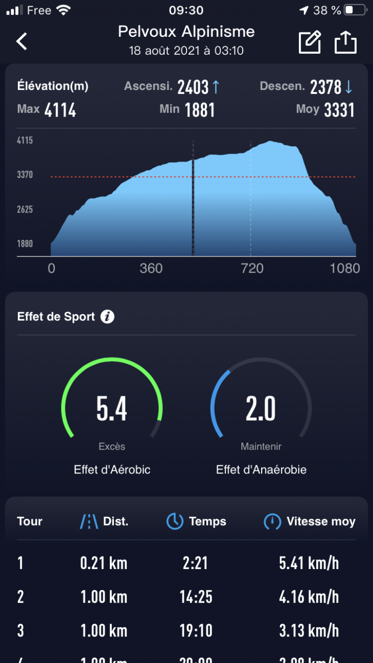 Application Coros Vertix