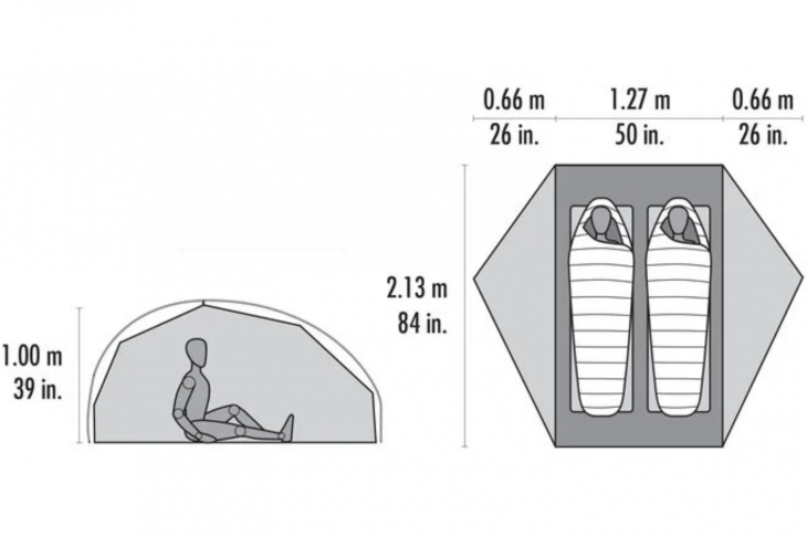 Test comparatif de 10 tentes,Comparatif de 10 tentes,tentes 2 places ultralight